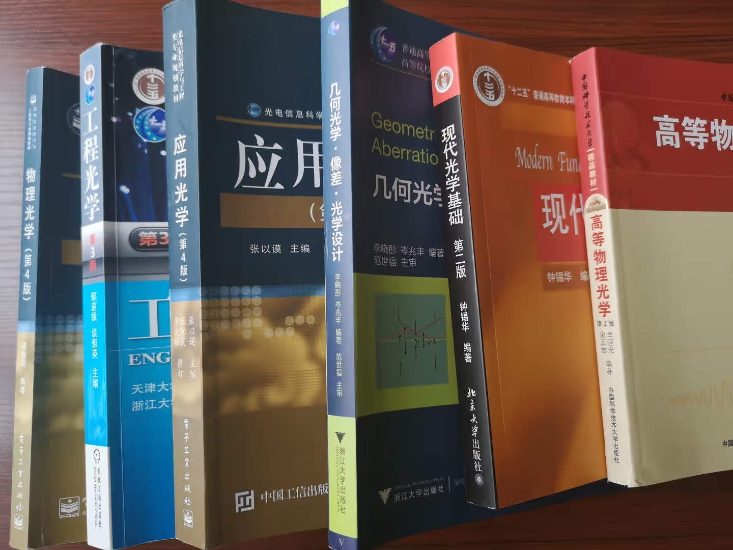 幾何光學是什么？