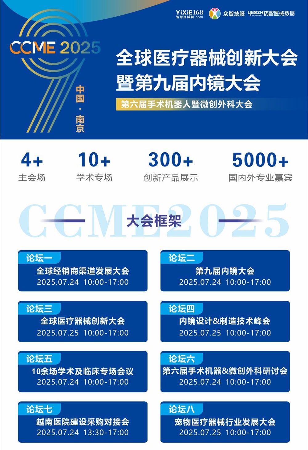 CME2025全球醫(yī)療器械創(chuàng)新大會(huì)