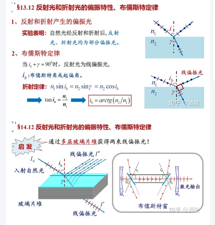 反射光和折射光的偏振特性、布儒斯特定律