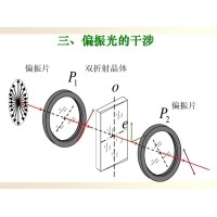什么是偏振光？偏振光是如何完成檢測的？